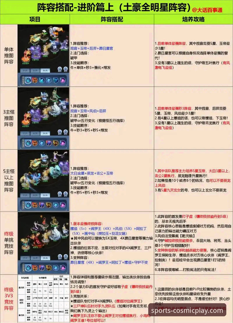 如何掌握亚星娱乐游戏推荐使用技巧，快速提升游戏体验？